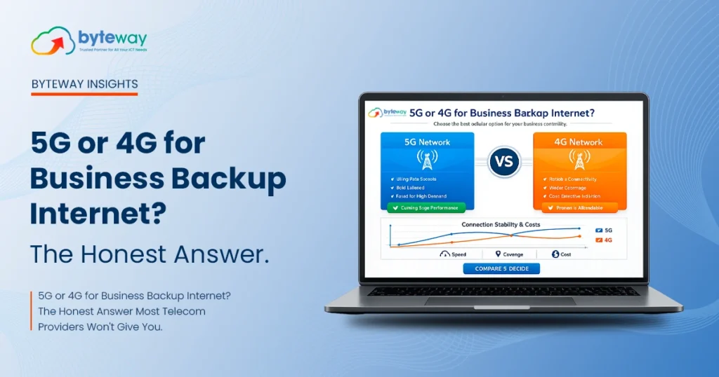 Comparison of 5G backup internet and 4G fixed wireless backup internet solutions for Australian businesses requiring reliable failover connectivity during outages.