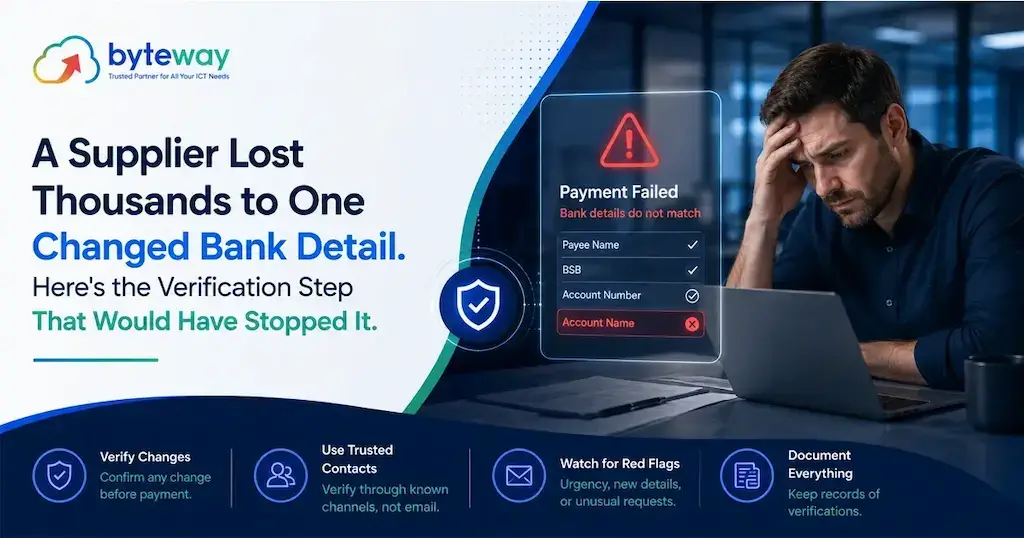 business email compromise prevention australia