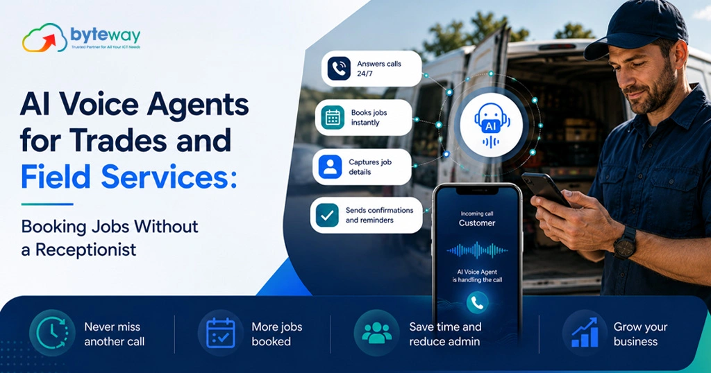 AI receptionist for tradies australia