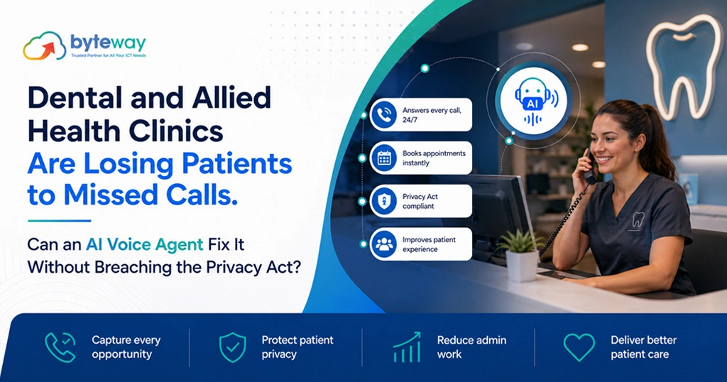 AI voice agent for dental clinic australia