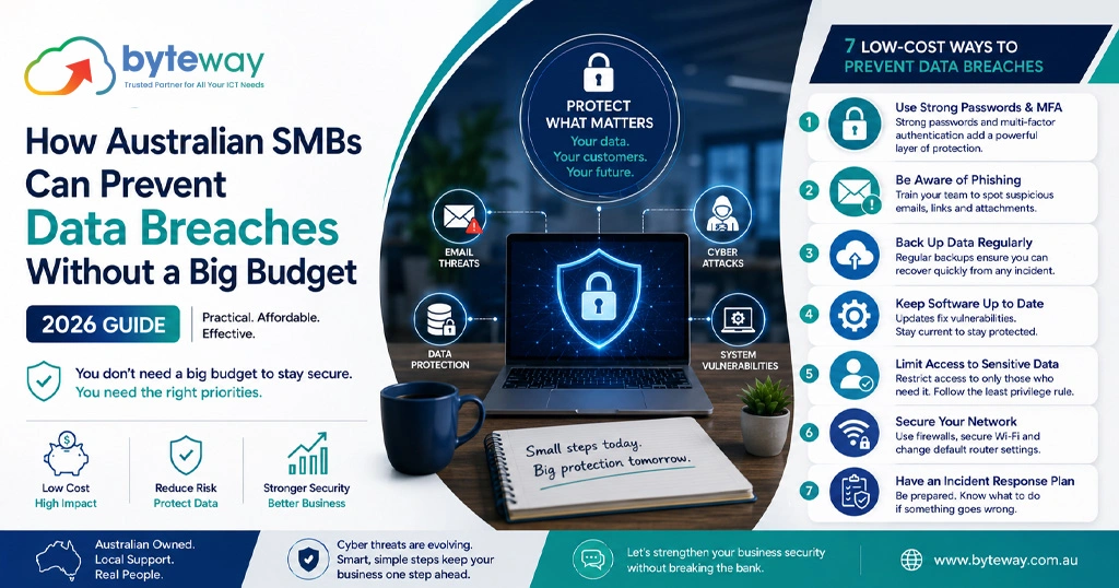How Australian SMBs Can Prevent Data Breaches Without a Big Budget 2026 Guide