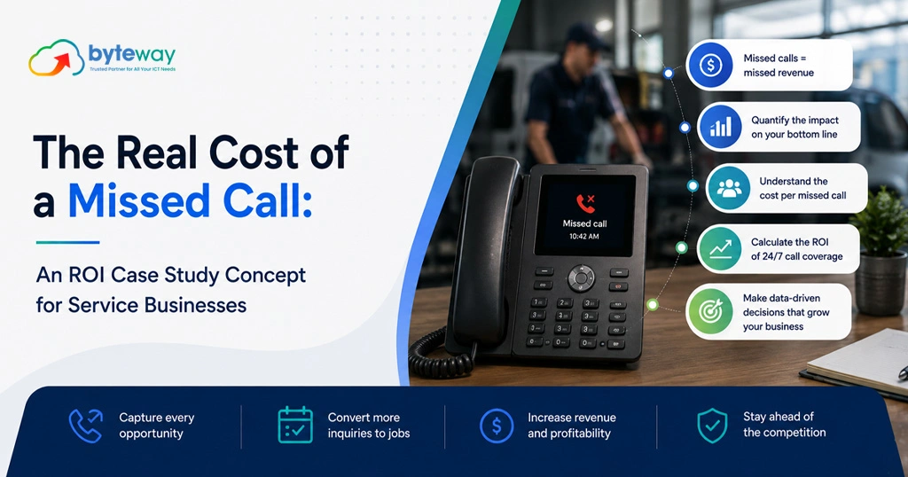 ROI of AI voice agent for small business