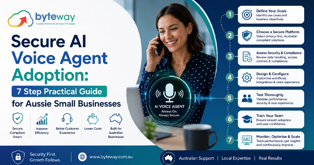 Secure AI Voice Agent Adoption 7 Step Practical Guide for Aussie Small Businesses