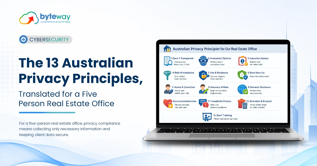 The 13 Australian Privacy Principles, Translated for a Five-Person Real Estate Office