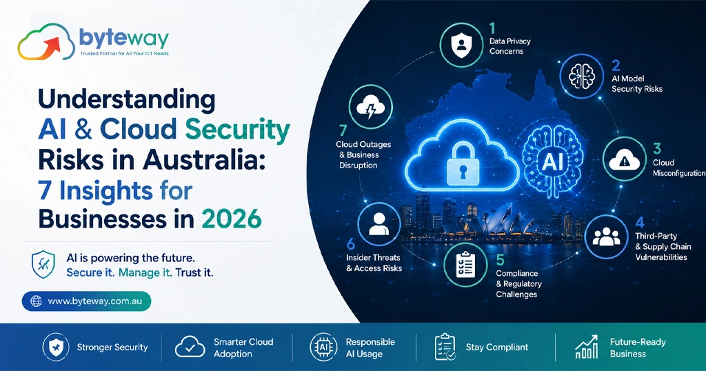 Understanding AI and Cloud Security Risks in Australia 7 Insights for Businesses in 2026