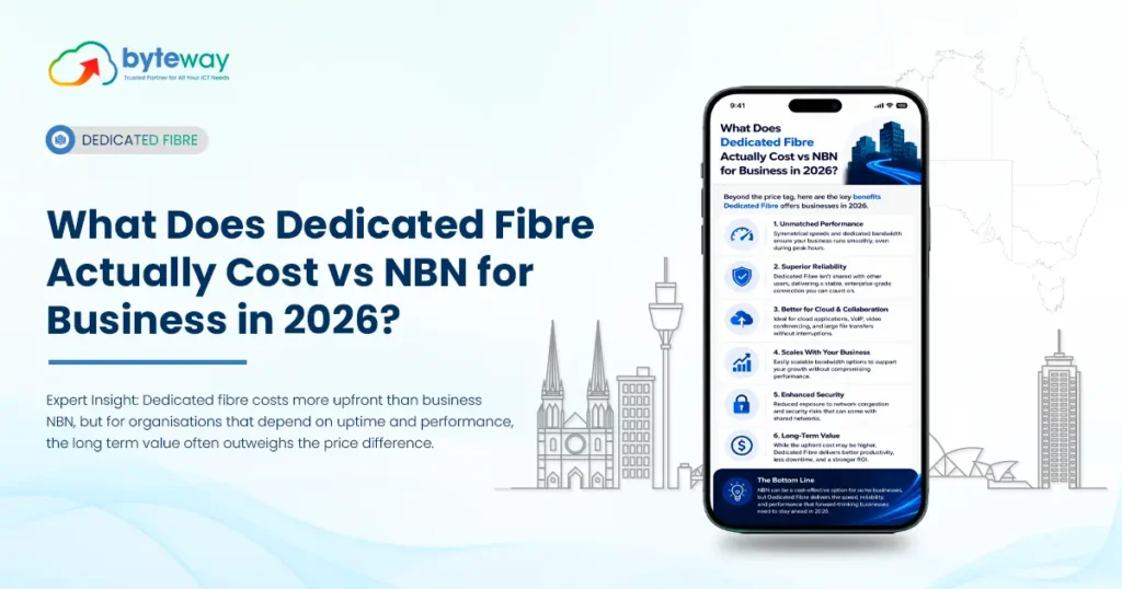What Does Dedicated Fibre Actually Cost vs NBN for Business in 2026