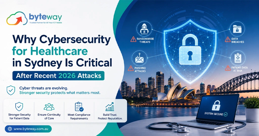 Why Cybersecurity for Healthcare in Sydney Is Critical After Recent 2026 Attacks