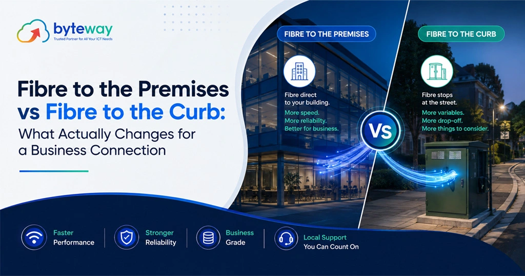Fibre to the Premises vs Fibre to the Curb: What Actually Changes for a Business Connection