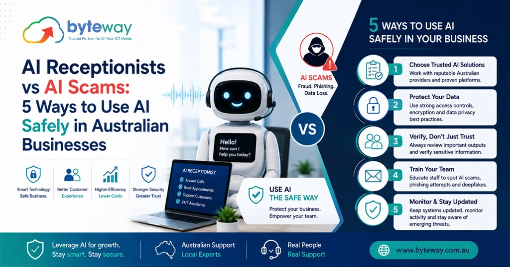 AI Receptionists vs AI Scams 5 Ways to Use AI Safely in Australian Businesses