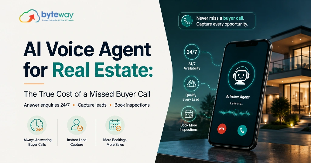 AI Voice Agent for Real Estate The True Cost of a Missed Buyer Call