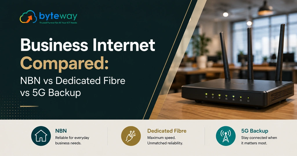 Business Internet Compared NBN vs Dedicated Fibre vs 5G Backup