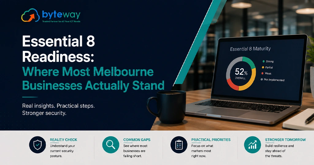 Essential 8 Readiness Where Most Melbourne Businesses Actually Stand