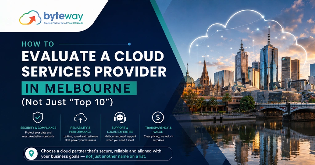 byteway cloud service provider melbourne