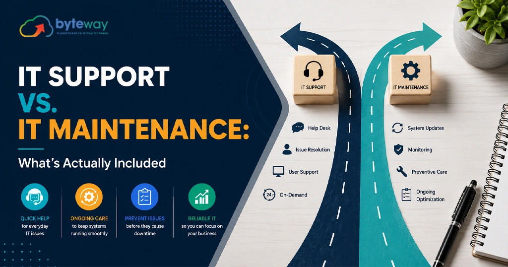 it support and maintenance services australia