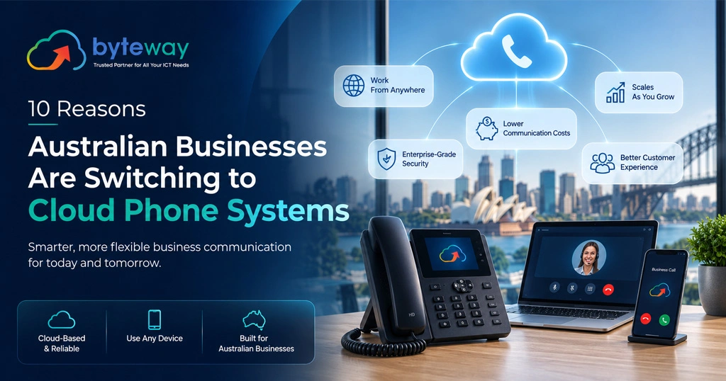 byteway-cloud-phone-system-australia